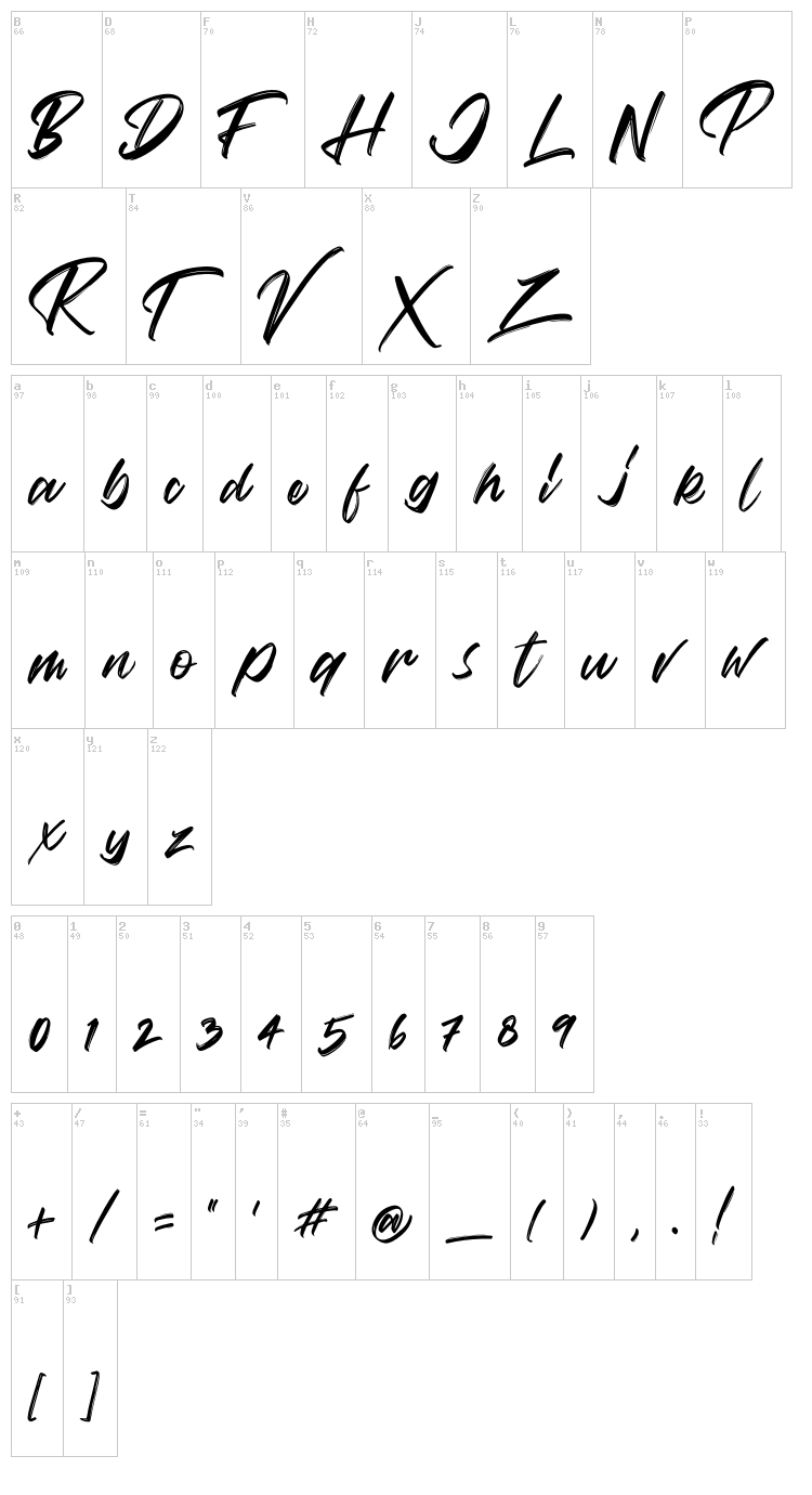 Vaughan Handstylish font map